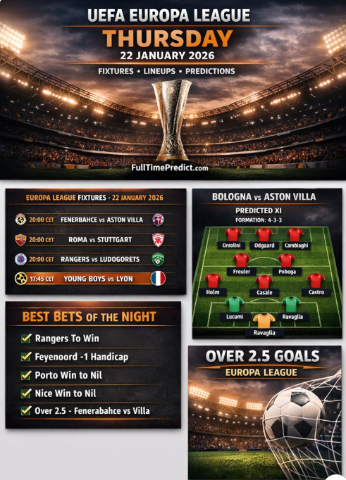 Europa League Fixtures Lineup Predictions 22 January 2026 Europa League Fixtures Lineup Predictions 22 January 2026