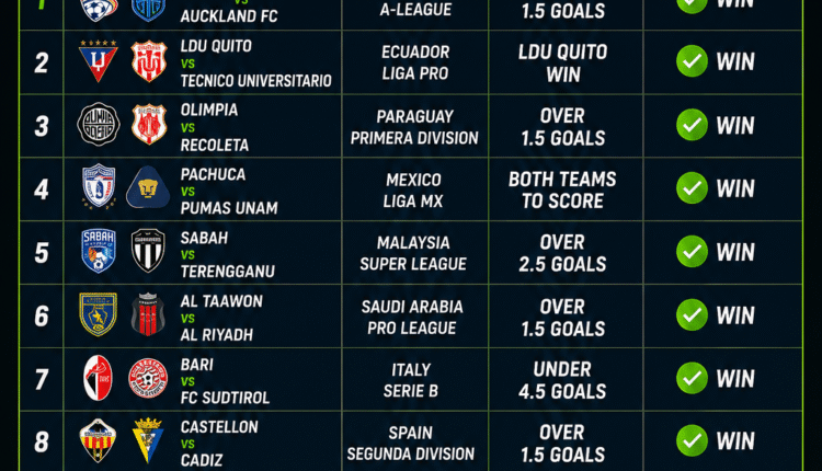 Best 10 odds combo tonight May 15 2026